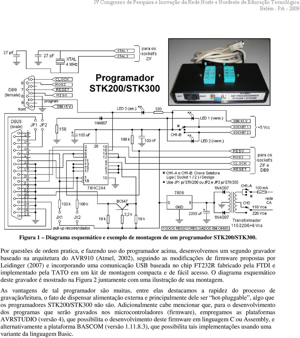 Leidinger (2007) e incorporando uma comunicação USB baseada no chip FT232R fabricado pela FTDI e implementado pela TATO em um kit de montagem compacta e de fácil acesso.