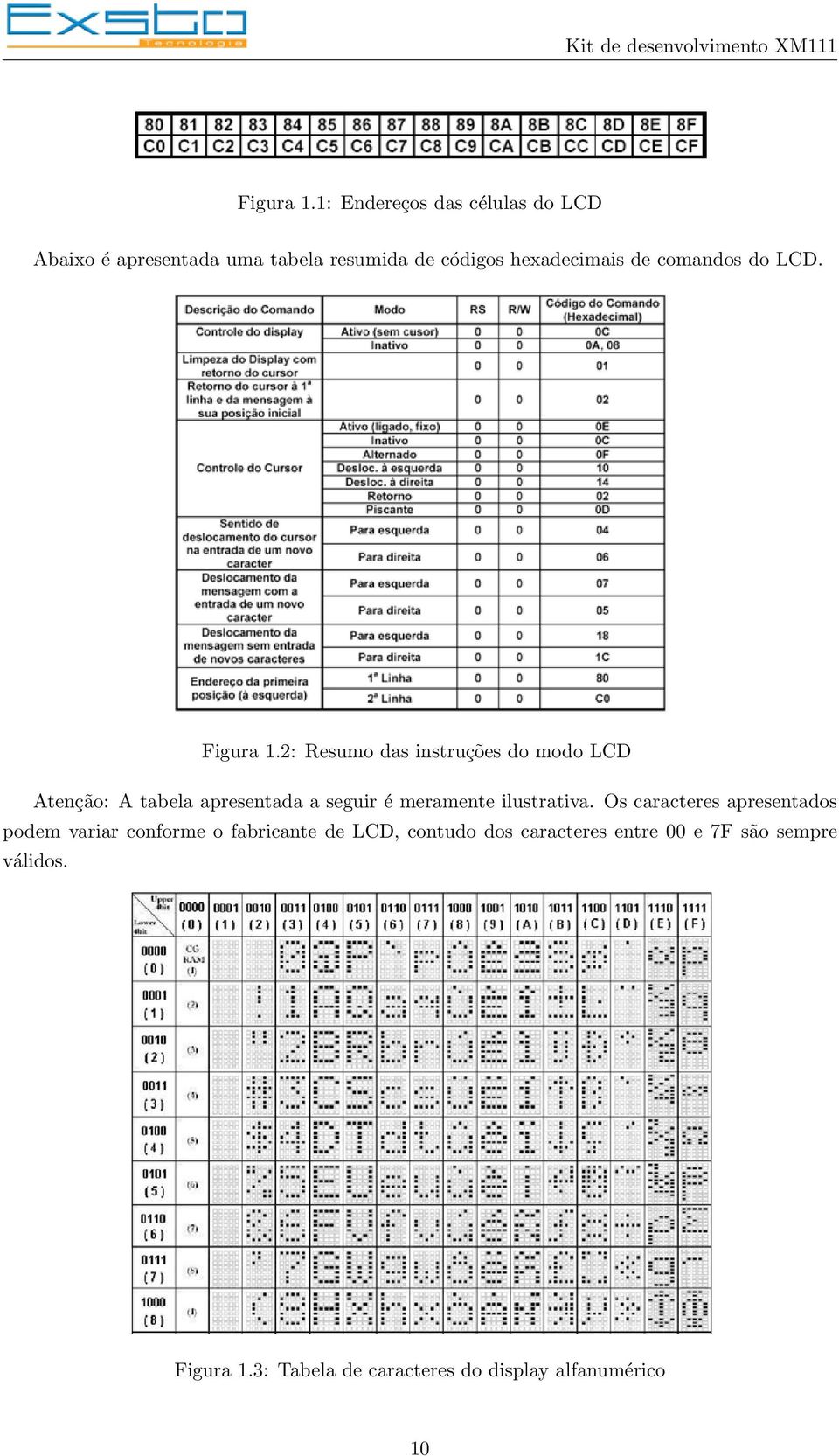 comandos do LCD.