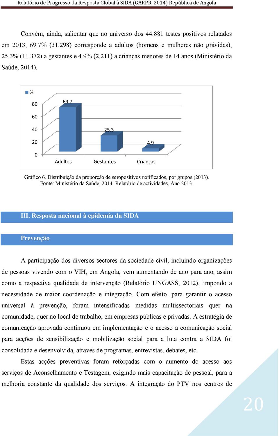 Distribuição da proporção de seropositivos notificados, por grupos (2013). Fonte: Ministério da Saúde, 2014. Relatório de actividades, Ano 2013. III.