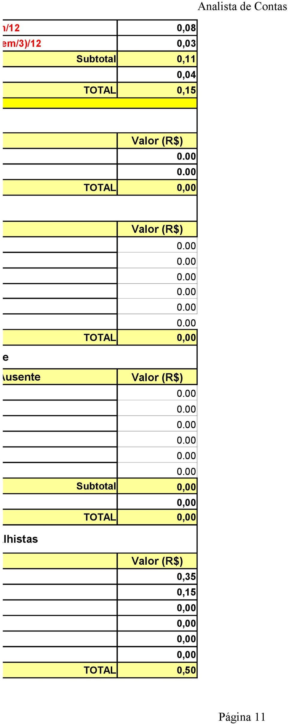 Valor (R$) TOTAL nal Ausente fissional Ausente Valor (R$) Subtotal