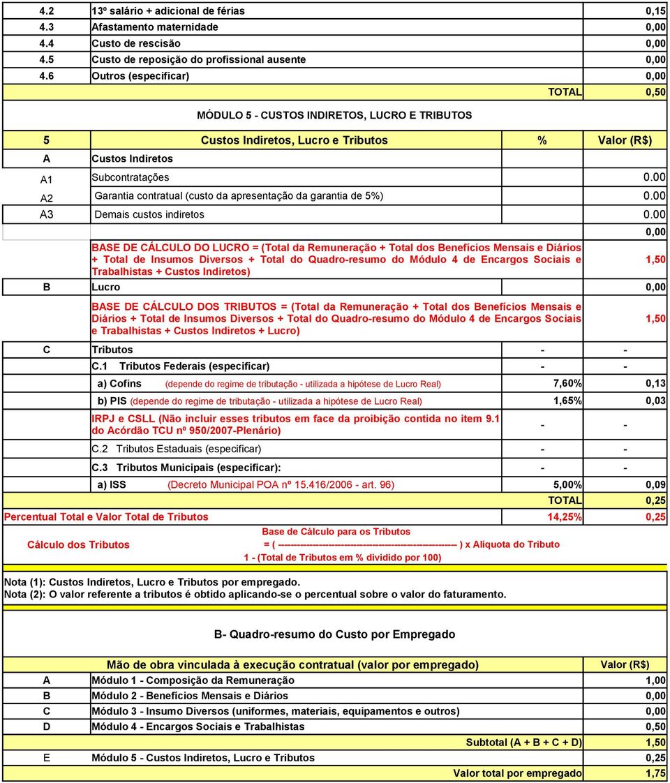 da apresentação da garantia de 5%) A3 Demais custos indiretos BASE DE CÁLCULO DO LUCRO = (Total da Remuneração + Total dos Benefícios Mensais e Diários + Total de Insumos Diversos + Total do