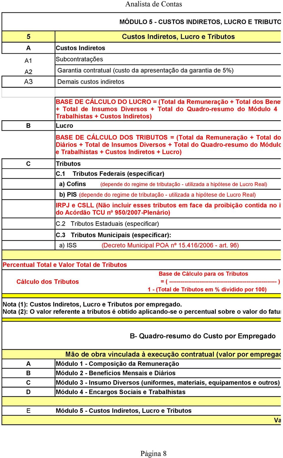 Sociai Trabalhistas + Custos Indiretos) Lucro BASE DE CÁLCULO DOS TRIBUTOS = (Total da Remuneração + Total dos Benefícios Mensa Diários + Total de Insumos Diversos + Total do Quadro-resumo do Módulo