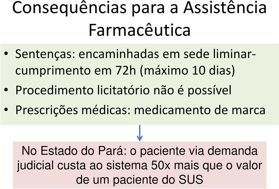 possível Prescrições médicas: medicamento de marca No Estado do Pará: o