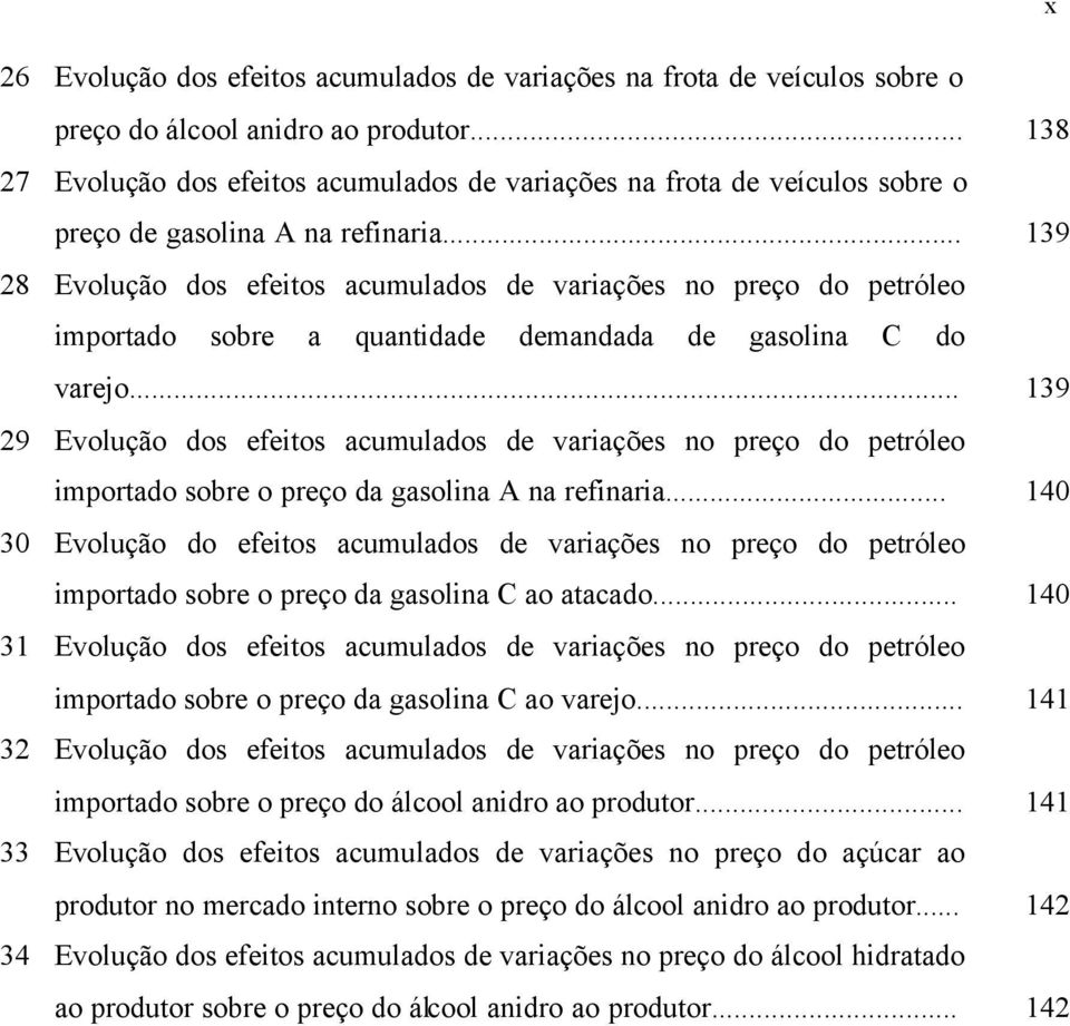 .. 139 28 Evolução dos efeios acumulados de variações no preço do peróleo imporado sobre a quanidade demandada de gasolina C do varejo.