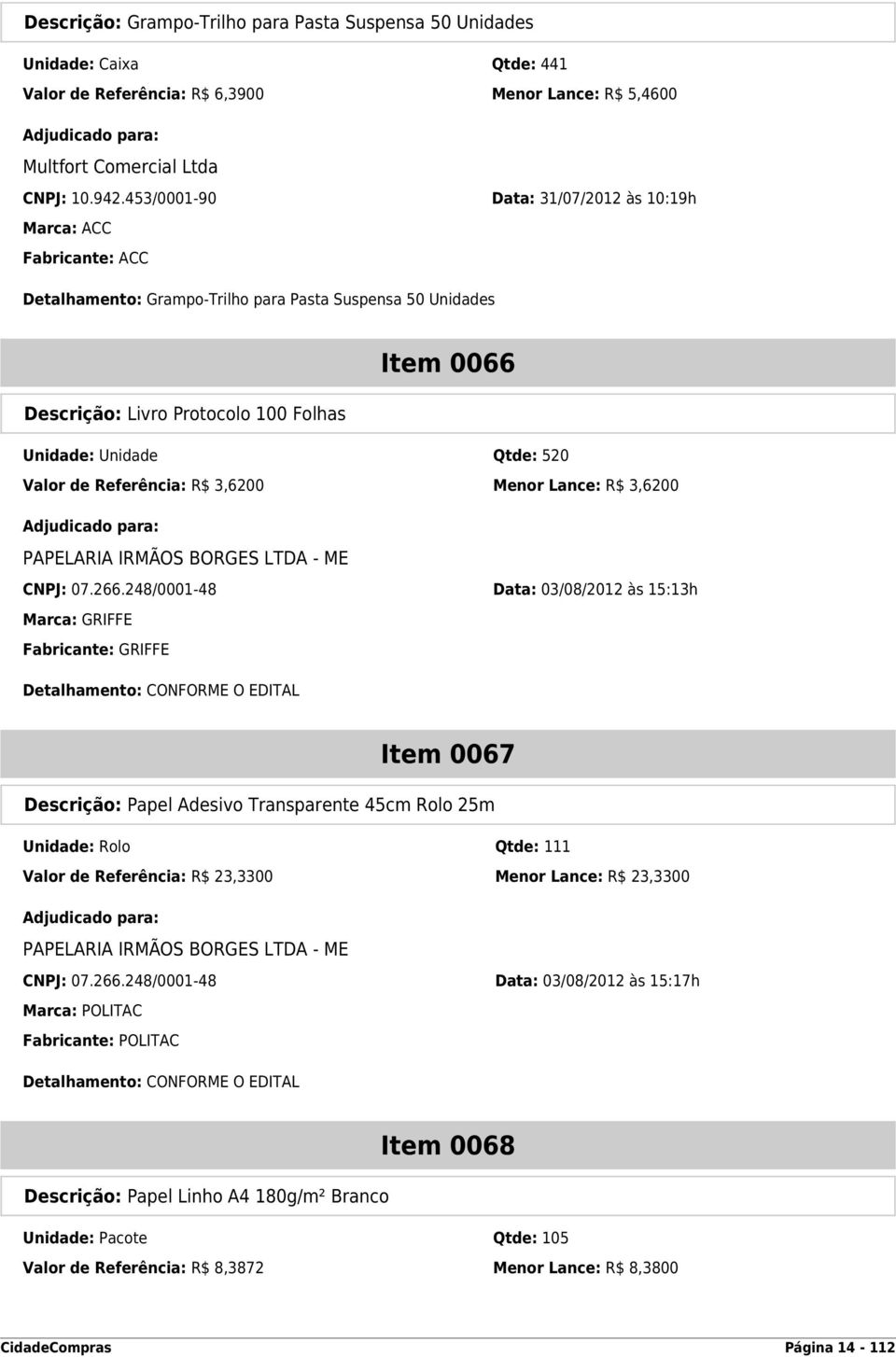 520 Valor de Referência: R$ 3,6200 Menor Lance: R$ 3,6200 CNPJ: 07.266.