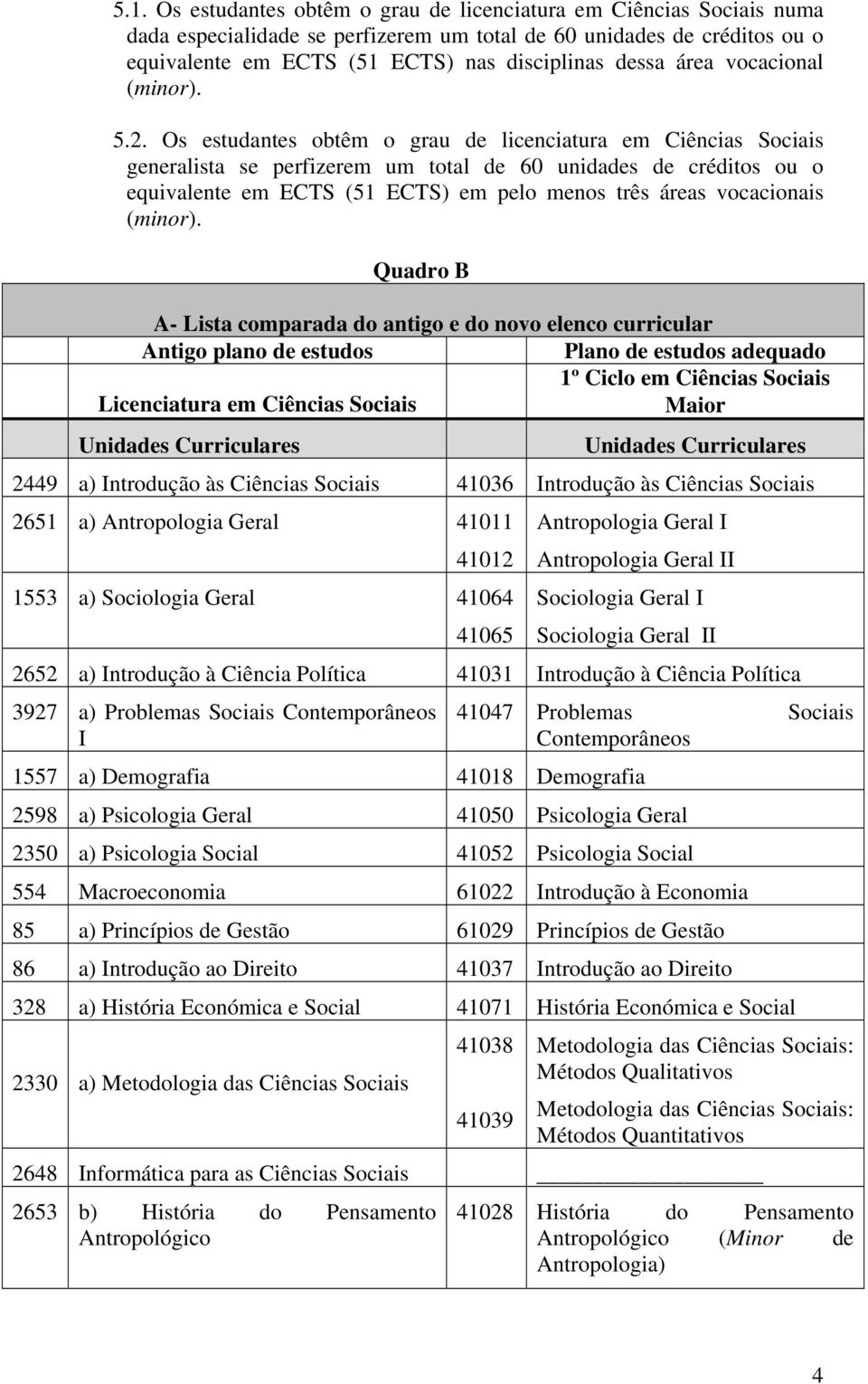 Os estudantes obtêm o grau de licenciatura em Ciências Sociais generalista se perfizerem um total de 60 unidades de créditos ou o equivalente em ECTS (51 ECTS) em pelo menos três áreas vocacionais