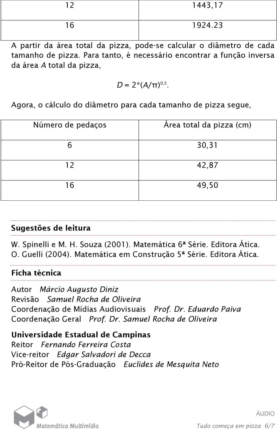 Agora, o cálculo do diâmetro para cada tamanho de pizza segue, Número de pedaços Área total da pizza (cm) 6 30,31 12 42,87 16 49,50 Sugestões de leitura W. Spinelli e M. H. Souza (2001).