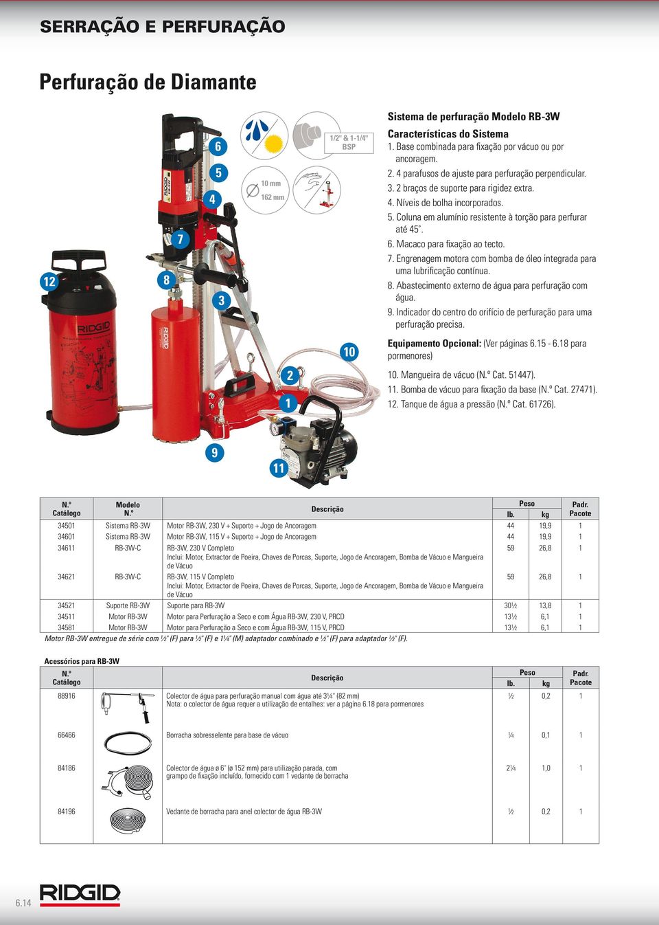 Macaco para fixação ao tecto. 12 8 3 7. Engrenagem motora com bomba de óleo integrada para uma lubrificação contínua. 8. Abastecimento externo de água para perfuração com água. 9.