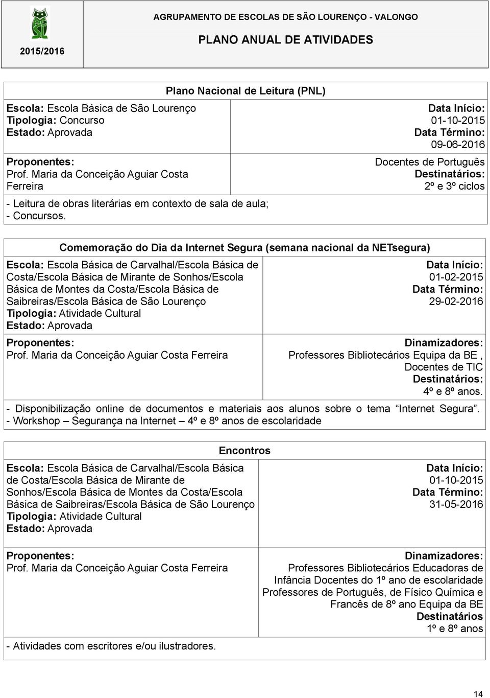 Saibreiras/Escola Básica de São Lourenço Prof. Maria da Conceição Aguiar Costa Ferreira 01-02-2015 29-02-2016 Professores Bibliotecários Equipa da BE, Docentes de TIC 4º e 8º anos.