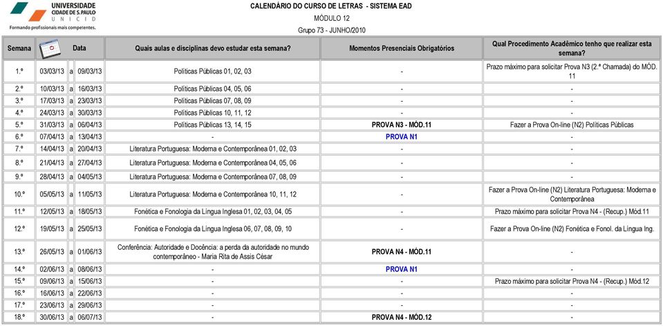 º 31/03/13 a 06/04/13 Políticas Públicas 13, 14, 15 PROVA N3 - MÓD.11 Fazer a Prova On-line (N2) Políticas Públicas 6.º 07/04/13 a 13/04/13 - PROVA N1-7.