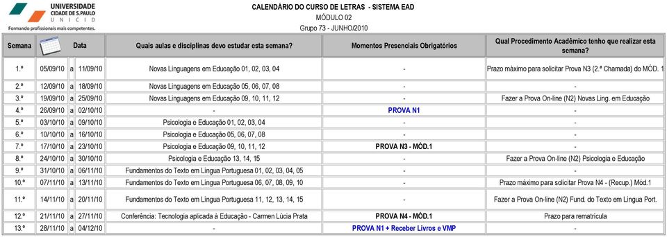 º 19/09/10 a 25/09/10 Novas Linguagens em Educação 09, 10, 11, 12 - Fazer a Prova On-line (N2) Novas Ling. em Educação 4.º 26/09/10 a 02/10/10 - PROVA N1-5.