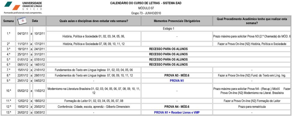 º 25/12/11 a 31/12/11 5.º 01/01/12 a 07/01/12 6.º 08/01/12 a 14/01/12 CALENDÁRIO DO CURSO DE LETRAS - SISTEMA EAD MÓDULO 07 7.