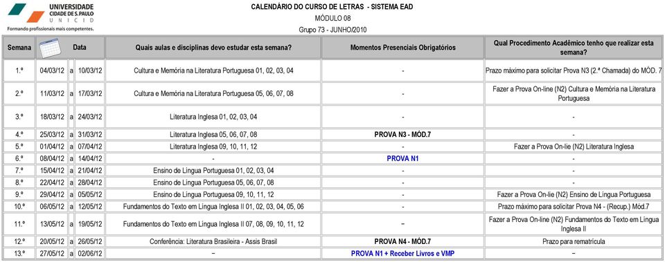 º 11/03/12 a 17/03/12 Cultura e Memória na Literatura Portuguesa 05, 06, 07, 08 - Fazer a Prova On-line (N2) Cultura e Memória na Literatura Portuguesa 3.