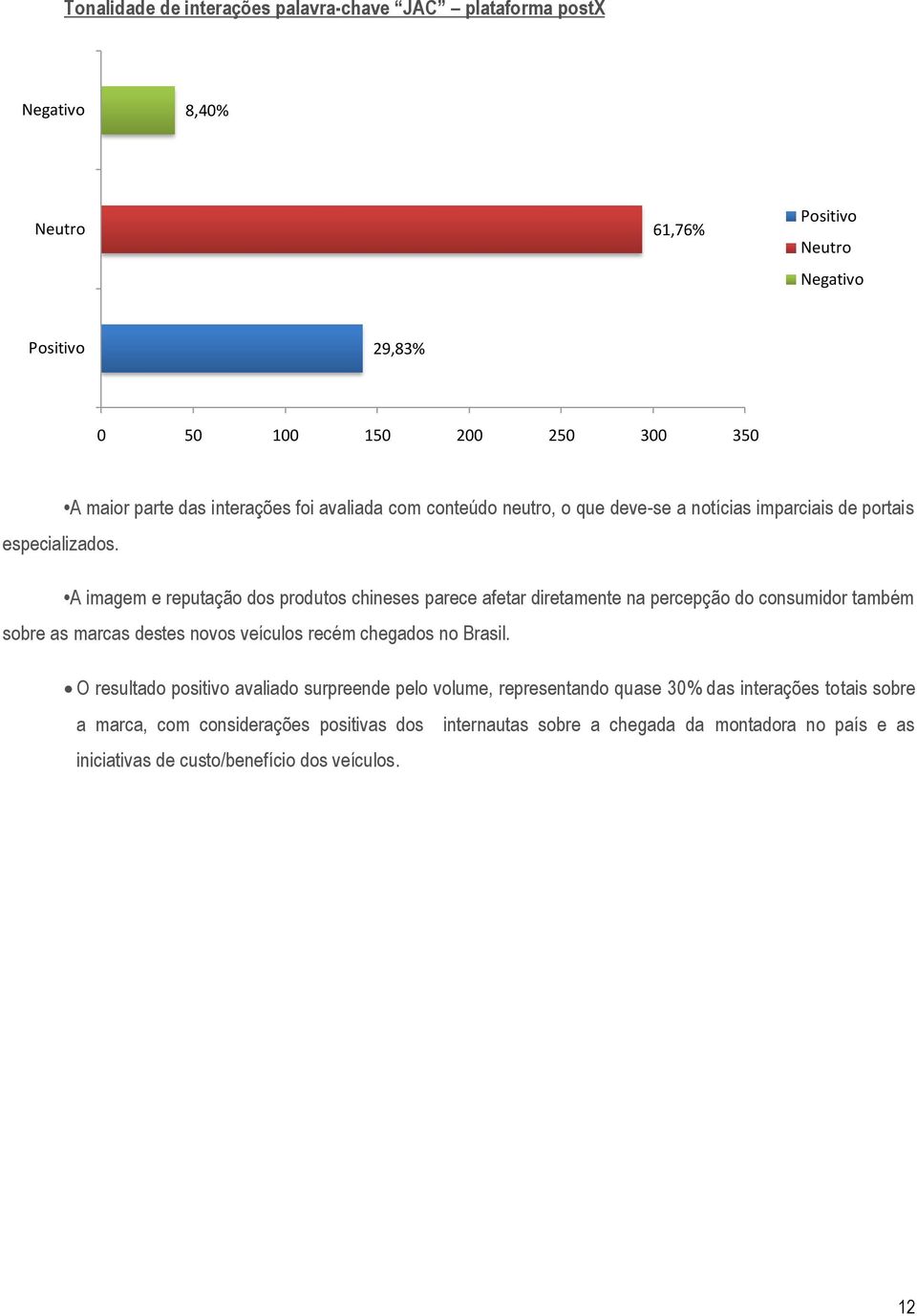 A imagem e reputação dos produtos chineses parece afetar diretamente na percepção do consumidor também sobre as marcas destes novos veículos recém chegados no Brasil.