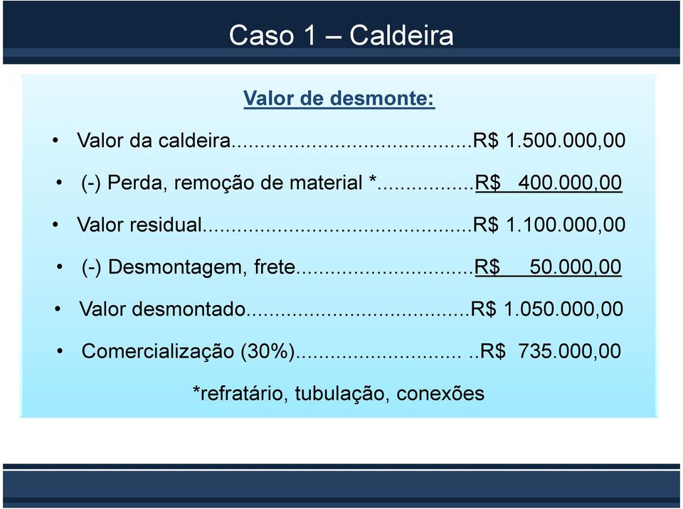 ..r$ 1.100.000,00 (-) Desmontagem, frete...r$ 50.000,00 Valor desmontado.