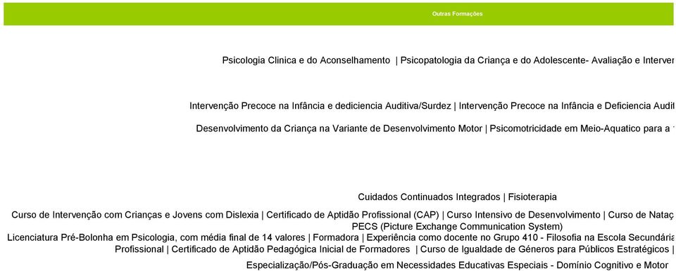 Integrados Fisioterapia Curso de Intervenção com Crianças e Jovens com Dislexia Certificado de Aptidão Profissional (CAP) Curso Intensivo de Desenvolvimento Curso de Natação Adaptada Programa de