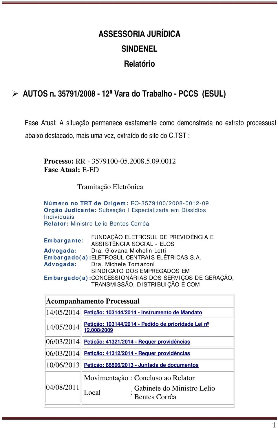 TST : Processo: RR - 3579100-05.2008.5.09.0012 Fase Atual: E-ED Tramitação Eletrônica Número no TRT de Origem: RO-3579100/2008-0012-09.