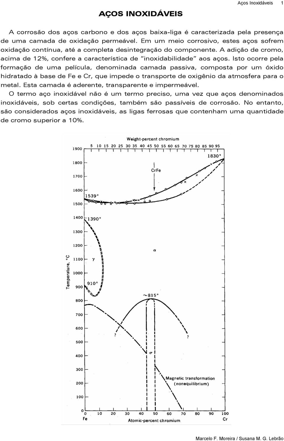 Isto ocorre pela formação de uma película, denominada camada passiva, composta por um óxido hidratado à base de Fe e Cr, que impede o transporte de oxigênio da atmosfera para o metal.