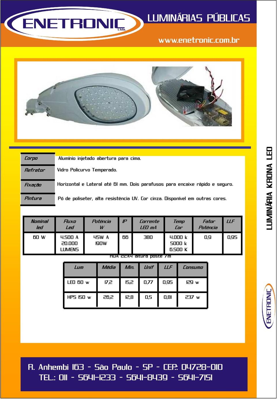 Disponível em outras cores. Fluxo Led 60 W 4.500 A 20.000 LUMENS Potência W 45W A 190W Corrente LED ma Temp Cor 66 380 4.000 k 5000 k 6.