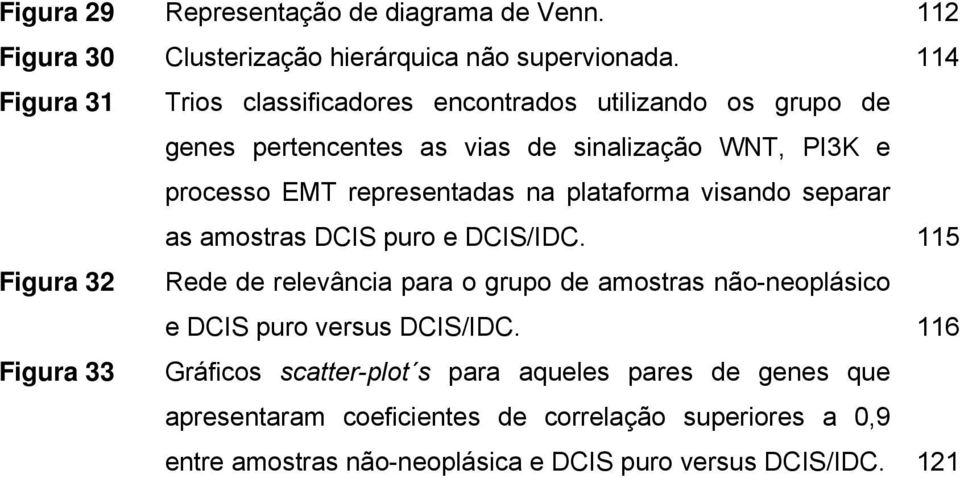 na plataforma visando separar as amostras DCIS puro e DCIS/IDC.