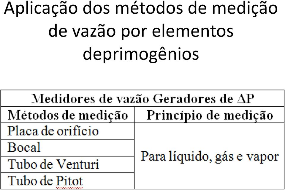 medição de vazão