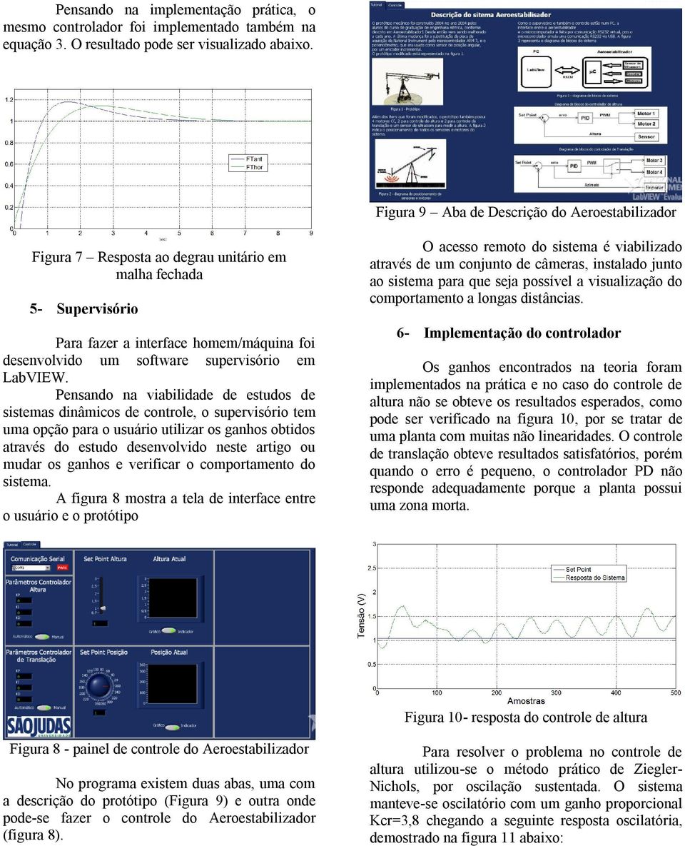 LabVIEW.