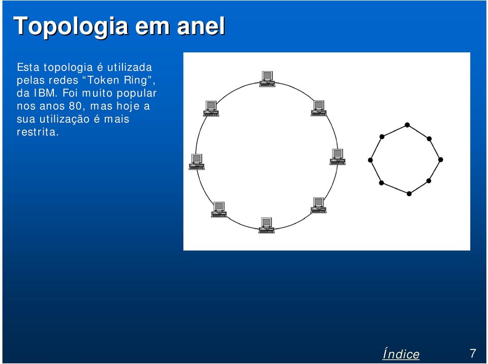 IBM. Foi muito popular nosanos80,