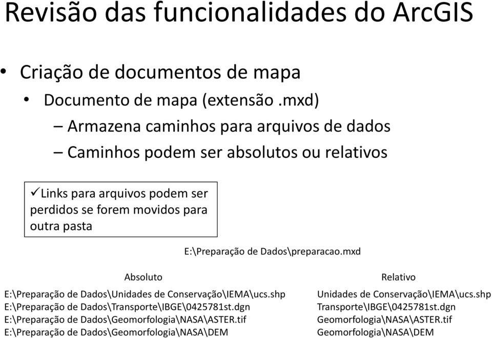 E:\Preparação de Dados\preparacao.mxd Absoluto E:\Preparação de Dados\Unidades de Conservação\IEMA\ucs.shp E:\Preparação de Dados\Transporte\IBGE\0425781st.