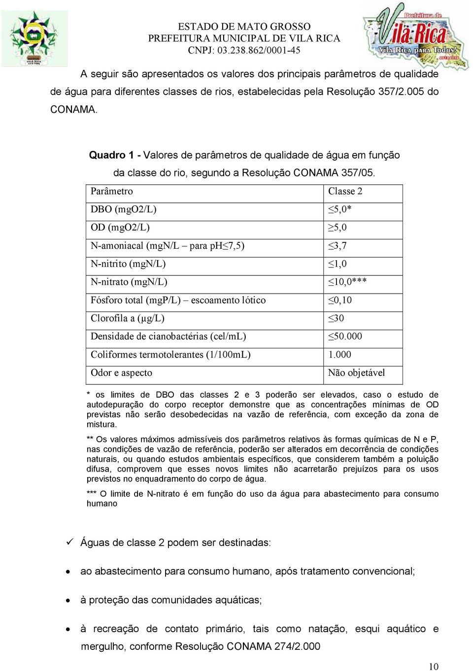 Parâmetro Classe 2 DBO (mgo2/l) 5,0* OD (mgo2/l) 5,0 N-amoniacal (mgn/l para ph 7,5) 3,7 N-nitrito (mgn/l) 1,0 N-nitrato (mgn/l) 10,0*** Fósforo total (mgp/l) escoamento lótico 0,10 Clorofila a