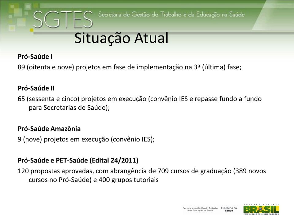 Pró-Saúde Amazônia 9 (nove) projetos em execução (convênio IES); Pró-Saúde e PET-Saúde (Edital 24/2011) 120