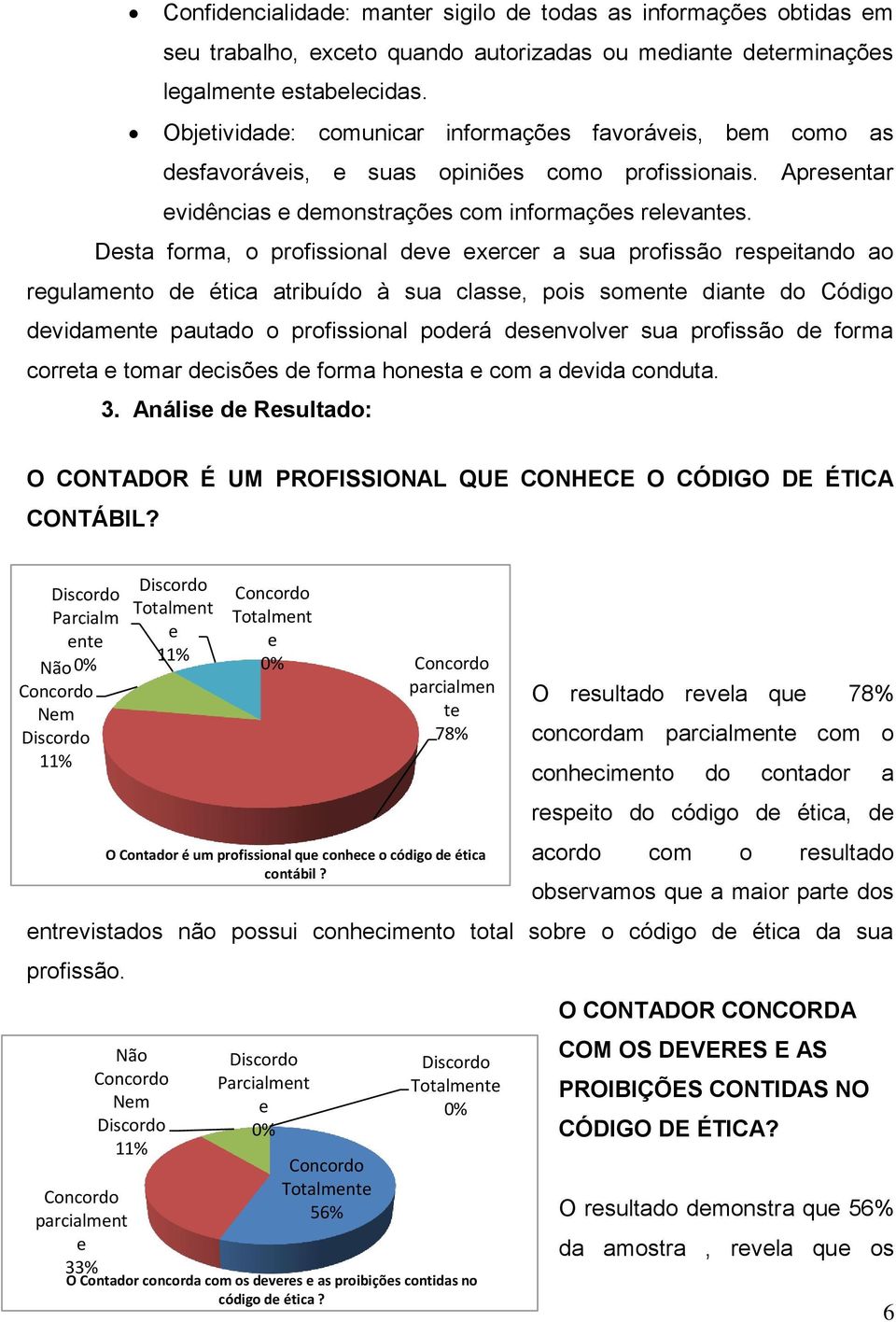 Dsta forma, o profissional dv xrcr a sua profissão rspitando ao rgulamnto d ética atribuído à sua class, pois somnt diant do Código dvidamnt pautado o profissional podrá dsnvolvr sua profissão d