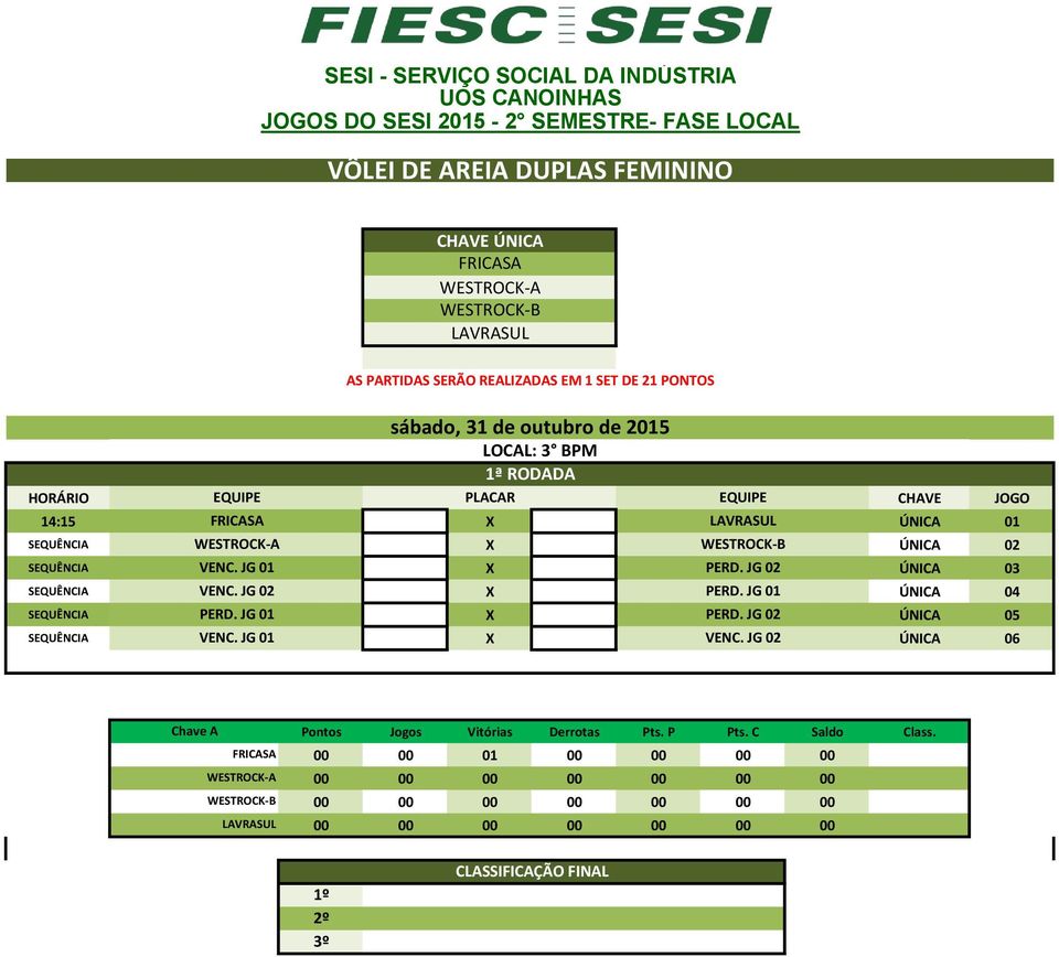 WESTROCK-B ÚNICA 02 SEQUÊNCIA VENC. JG 01 X PERD. JG 02 ÚNICA 03 SEQUÊNCIA VENC. JG 02 X PERD. JG 01 ÚNICA 04 SEQUÊNCIA PERD.