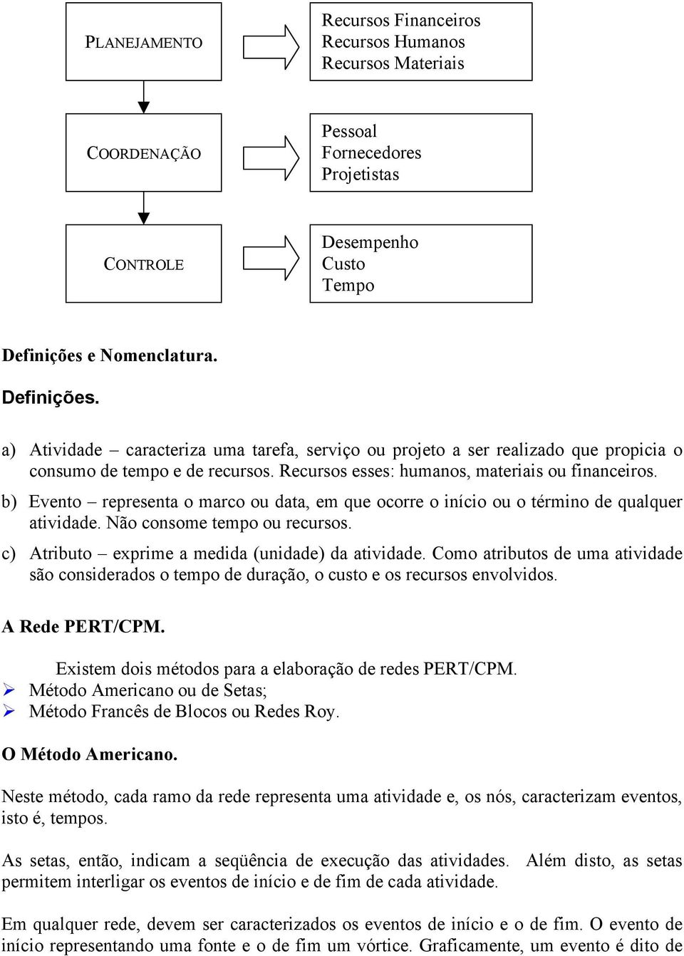 b) Evento representa o marco ou data, em que ocorre o início ou o término de qualquer atividade. Não consome tempo ou recursos. c) Atributo exprime a medida (unidade) da atividade.