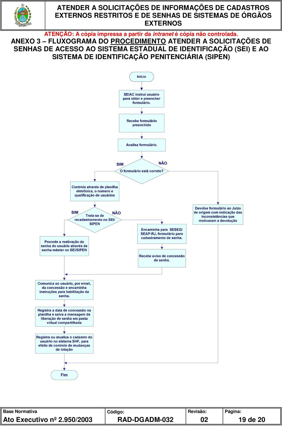 ESTADUAL DE IDENTIFICAÇÃO (SEI) E AO SISTEMA DE IDENTIFICAÇÃO