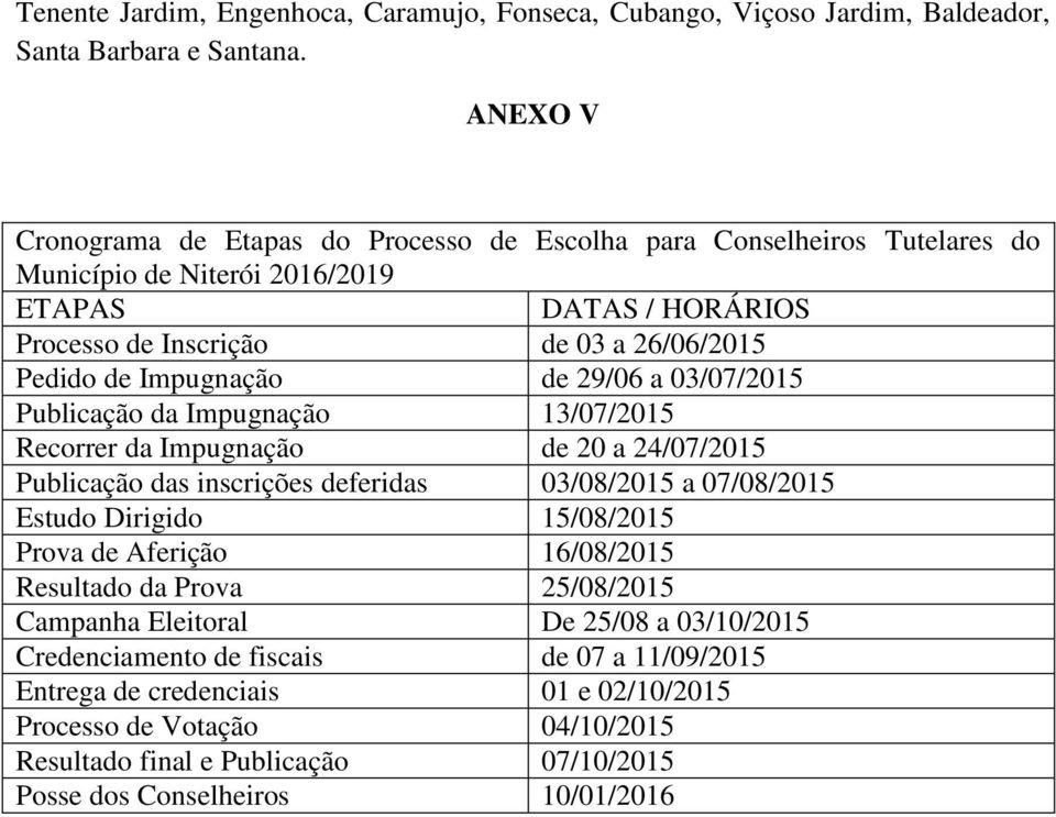 Impugnação de 29/06 a 03/07/2015 Publicação da Impugnação 13/07/2015 Recorrer da Impugnação de 20 a 24/07/2015 Publicação das inscrições deferidas 03/08/2015 a 07/08/2015 Estudo Dirigido