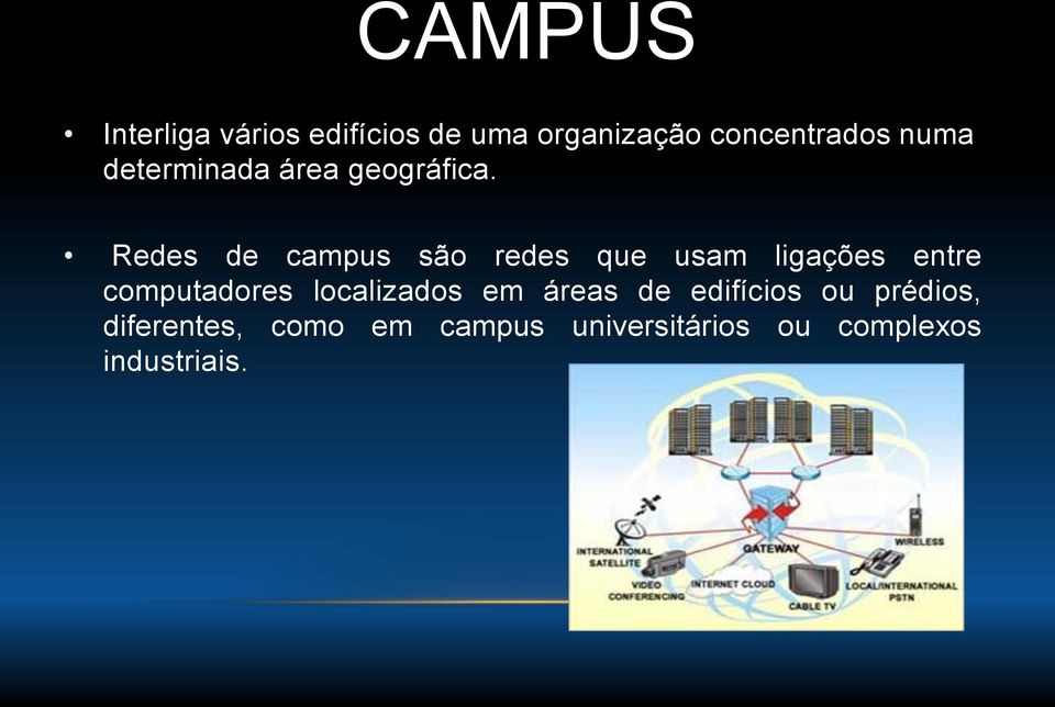Redes de campus são redes que usam ligações entre computadores