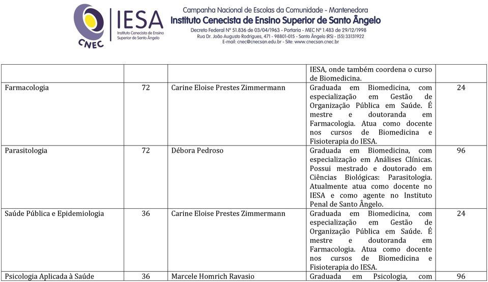 Parasitologia 72 Débora Pedroso Graduada em Biomedicina, com 96 especialização em Análises Clínicas. Possui mestrado e doutorado em Ciências Biológicas: Parasitologia.