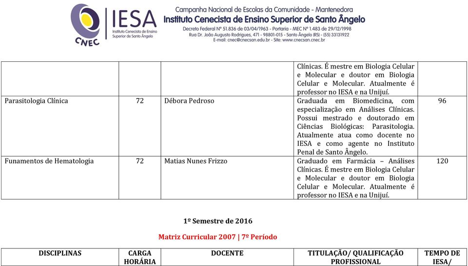 IESA e como agente no Instituto Penal de Santo Ângelo.