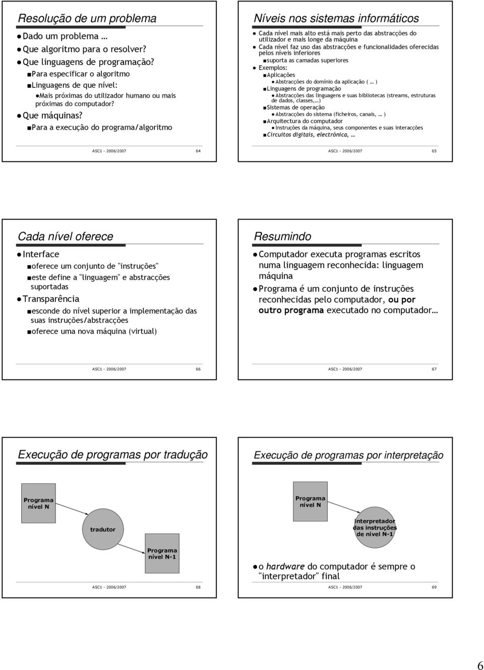 Para a execução do a/algoritmo Níveis nos sistemas informáticos Cada nível mais alto está mais perto das abstracções do utilizador e mais longe da máquina Cada nível faz uso das abstracções e