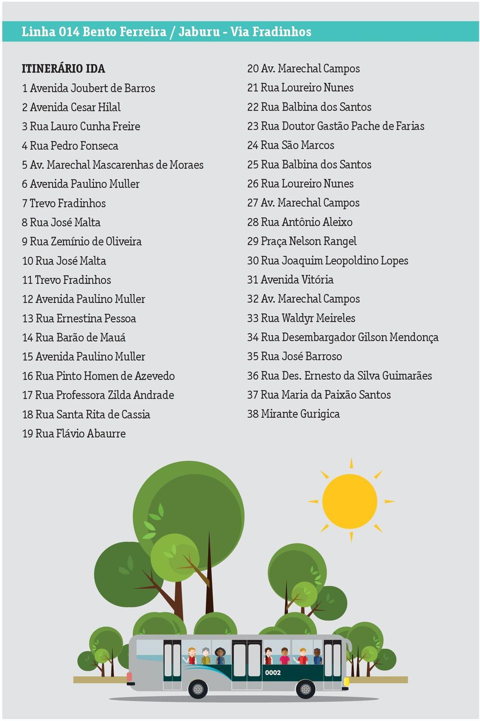 Pessoa 14 Rua Barão de Mauá 15 Avenida Paulino Muller 16 Rua Pinto Homen de Azevedo 17 Rua Professora Zilda Andrade 18 Rua Santa Rita de Cassia 19 Rua Flávio Abaurre 20 Av.