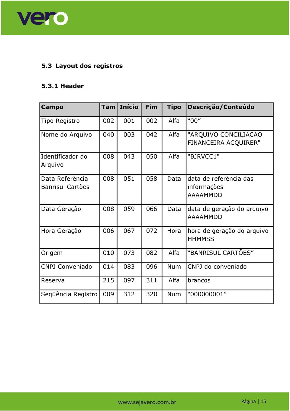 referência das informações Data Geração 008 059 066 Data data de geração do arquivo Hora Geração 006 067 072 Hora hora de geração do arquivo HHMMSS Origem