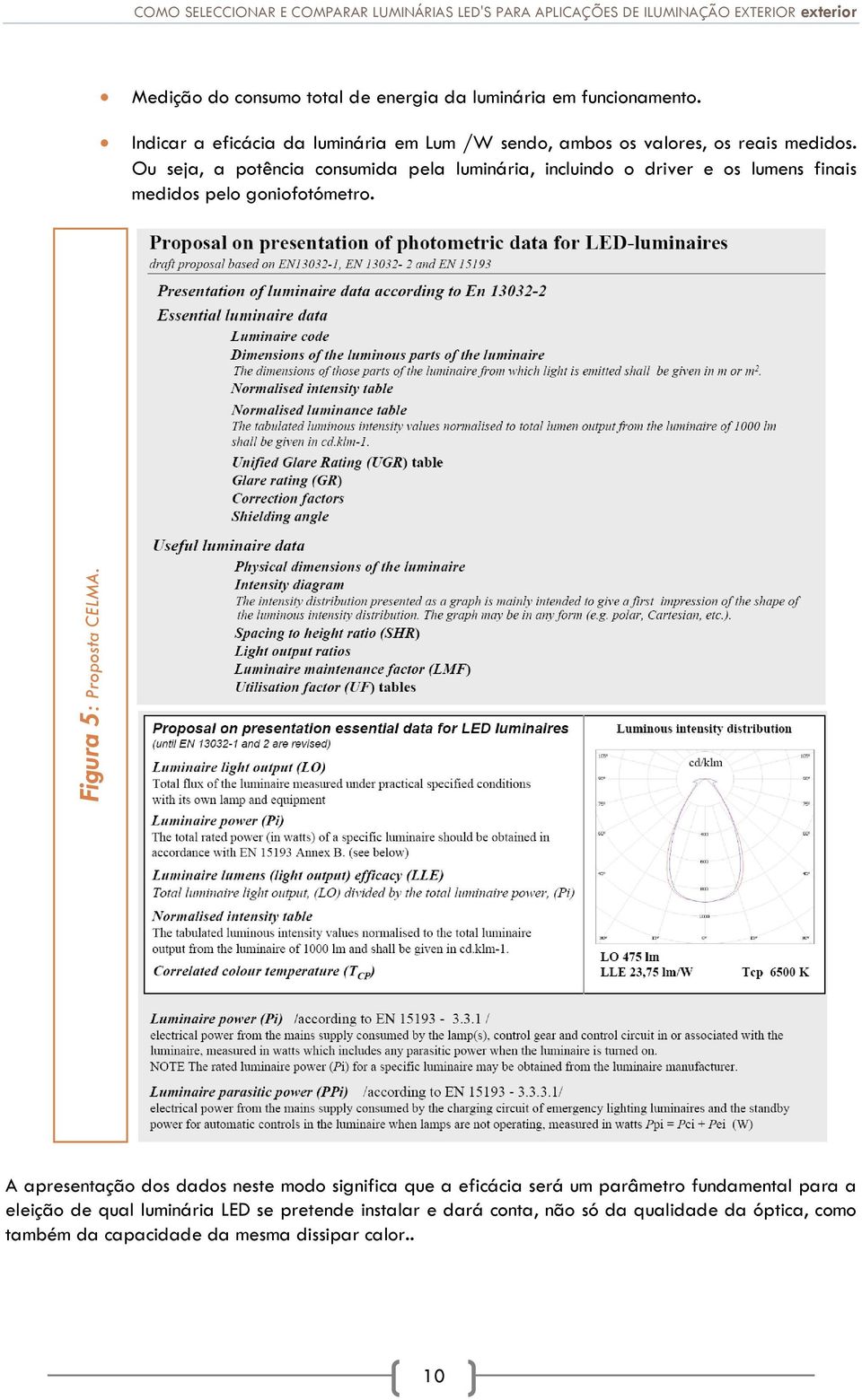Ou seja, a potência consumida pela luminária, incluindo o driver e os lumens finais medidos pelo goniofotómetro.