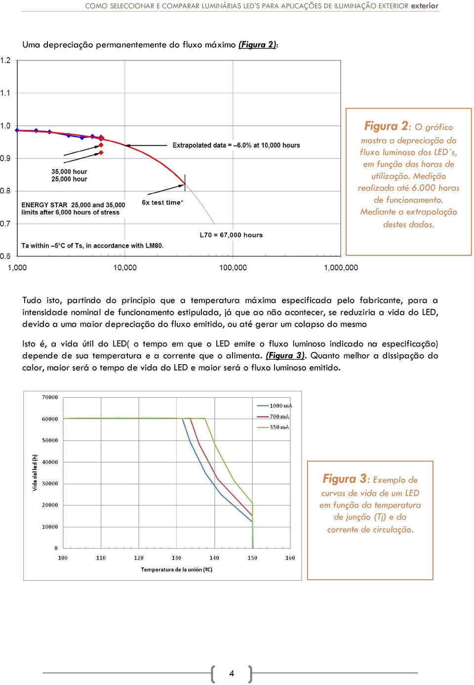 Tudo isto, partindo do princípio que a temperatura máxima especificada pelo fabricante, para a intensidade nominal de funcionamento estipulada, já que ao não acontecer, se reduziria a vida do LED,