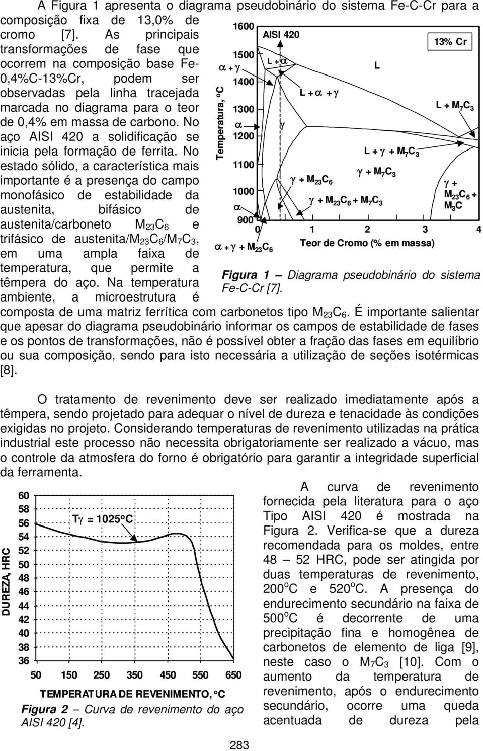 para o teor 1300 L + M 7 C 3 de 0,4% em massa de carbono. No α γ aço AISI 420 a solidificação se 1200 inicia pela formação de ferrita.