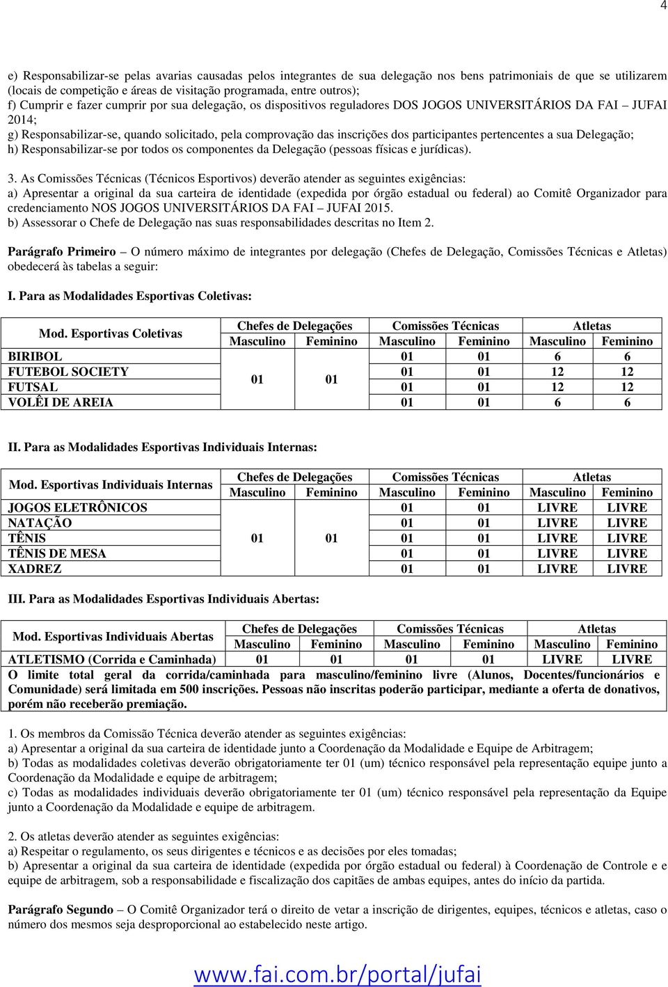 participantes pertencentes a sua Delegação; h) Responsabilizar-se por todos os componentes da Delegação (pessoas físicas e jurídicas). 3.