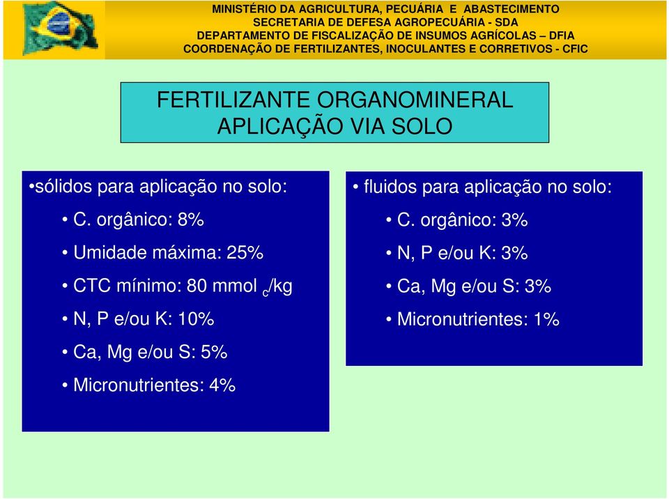orgânico: 8% Umidade máxima: 25% CTC mínimo: 80 mmol c /kg N, P e/ou K: