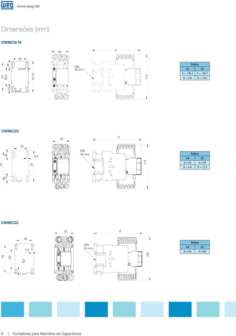 Bobina C CC =129 =159 B = 4,8 B = 12,5 CWMC32 55 79 79 59 59 45 4,5 4.