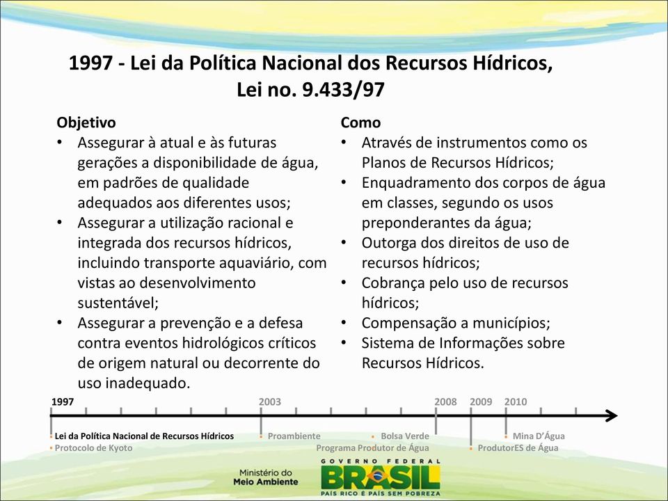 hídricos, incluindo transporte aquaviário, com vistas ao desenvolvimento sustentável; Assegurar a prevenção e a defesa contra eventos hidrológicos críticos de origem natural ou decorrente do uso