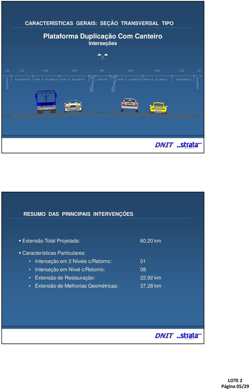 Características Particulares: Interseção em 2 Níveis c/retorno: 01 Interseção em