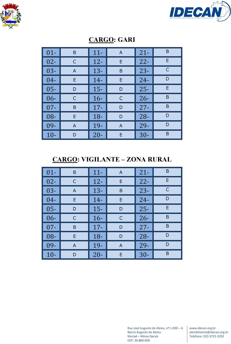 VIGILANTE ZONA RURAL 01- B 11- A 21- B 02- C 12- E 22- E 03- A 13- B 23- C 04- E 14- E 24- D 05- D